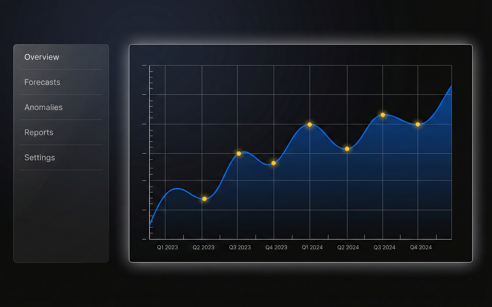 Smart budget tracker dashboard highlighting expense anomalies and forecasted savings